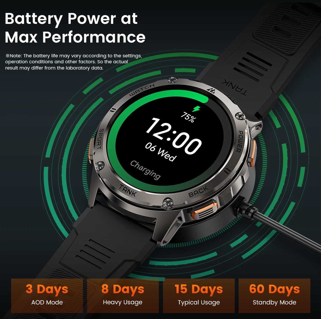 KOSPET TANK T3 AMOLED Smart Watch - Image 2