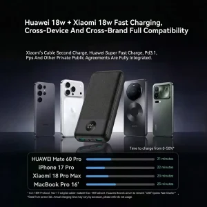 20000mAh 18W PD Fast Charging Power Bank - Thumbnail Image 5