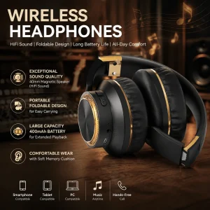 Wireless Bluetooth Over Ear Headphone - Thumbnail Image 1