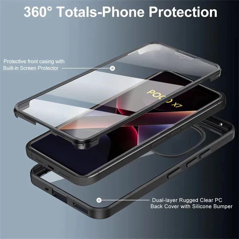 360° Full Cover Case for POCO Phones - Image 4