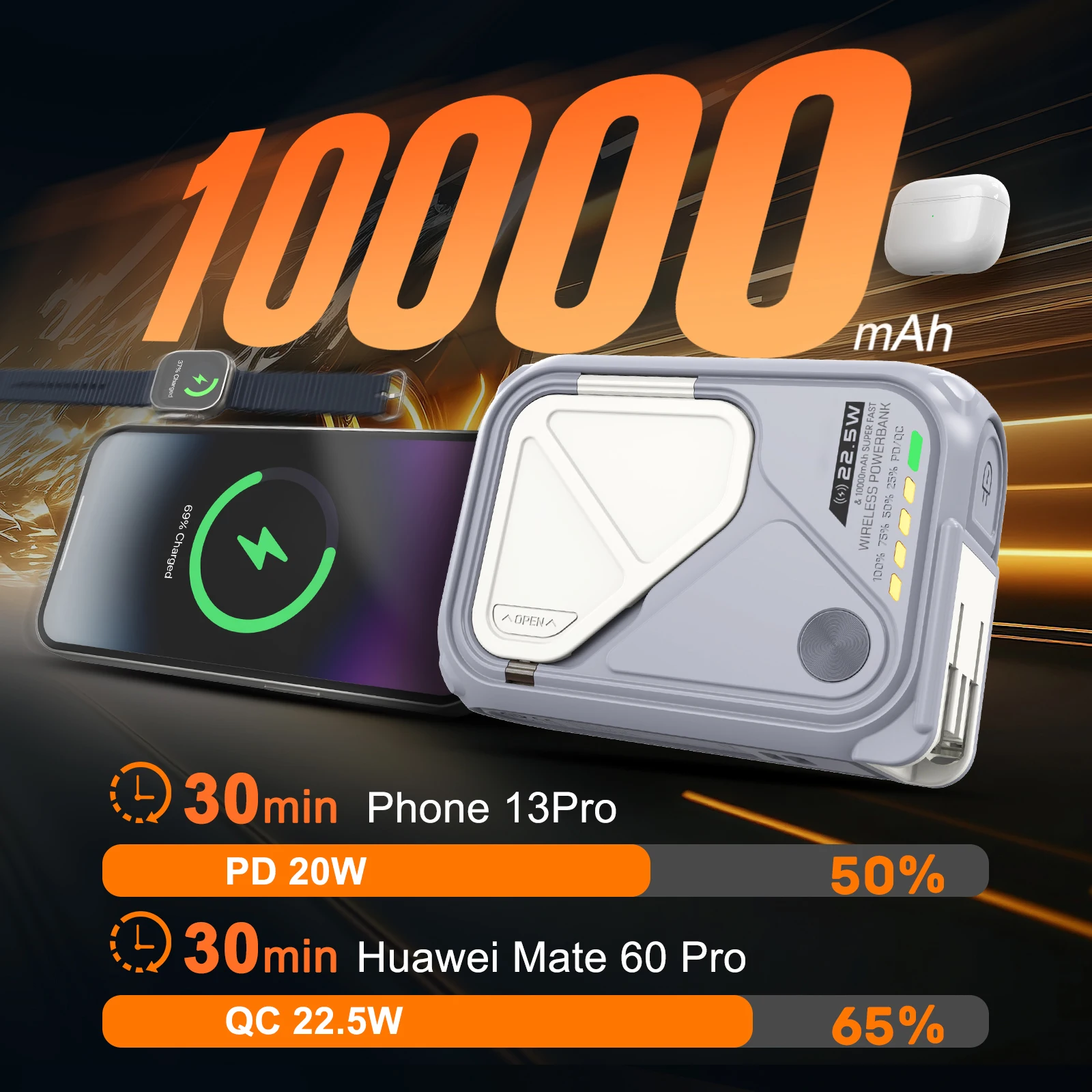 22.5W 10000mAh Magnetic Wireless Power Bank - Image 2